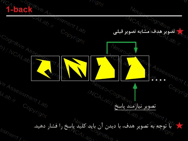  آزمون ان بک غیر تطبیقی (تصاویر - نسخه 2 کلیدی) 1 back